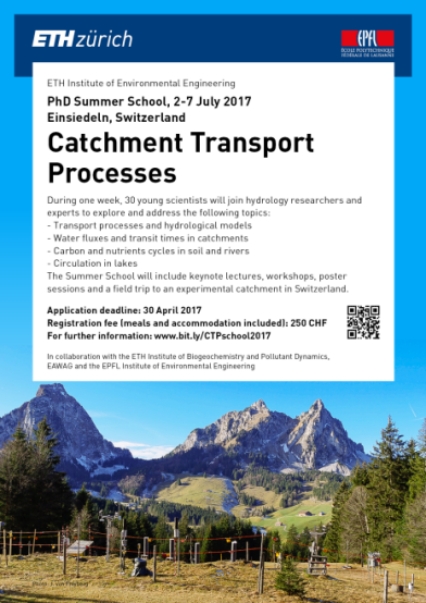 CTP Summer School Poster