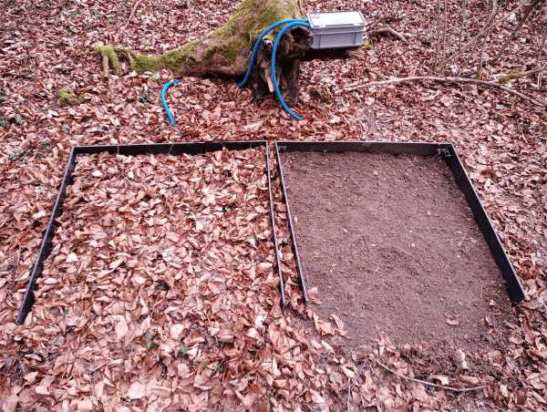 Making soil moisture measurements