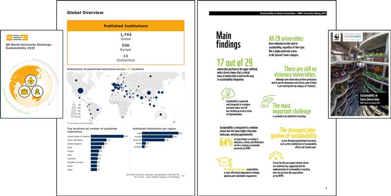 General overview of the “QS World University Rankings: Sustainability 2025” and the “WWF University Rating 2024”.