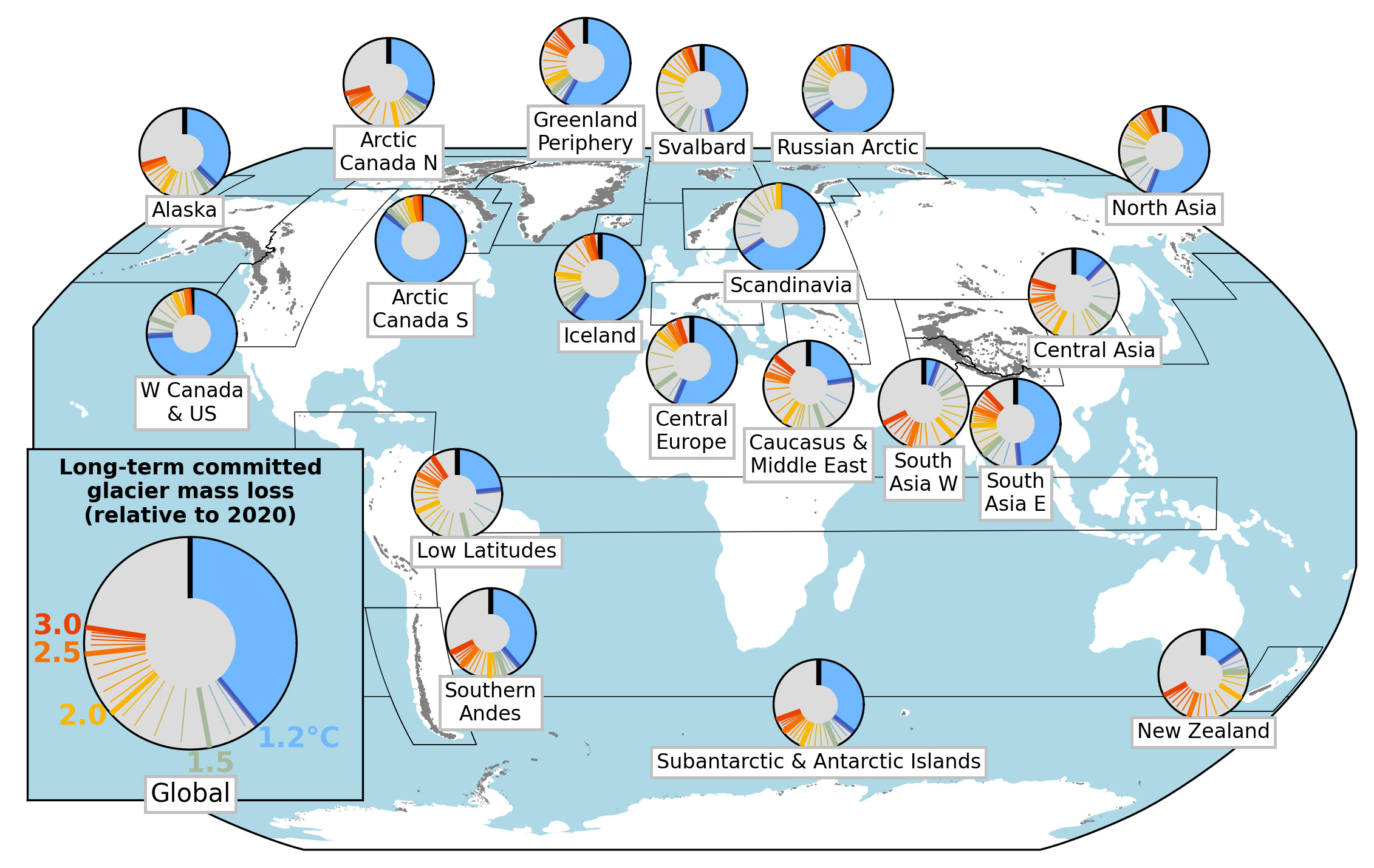 Enlarged view: Graphic on the worldwide loss of glaciers with rising global temperatures