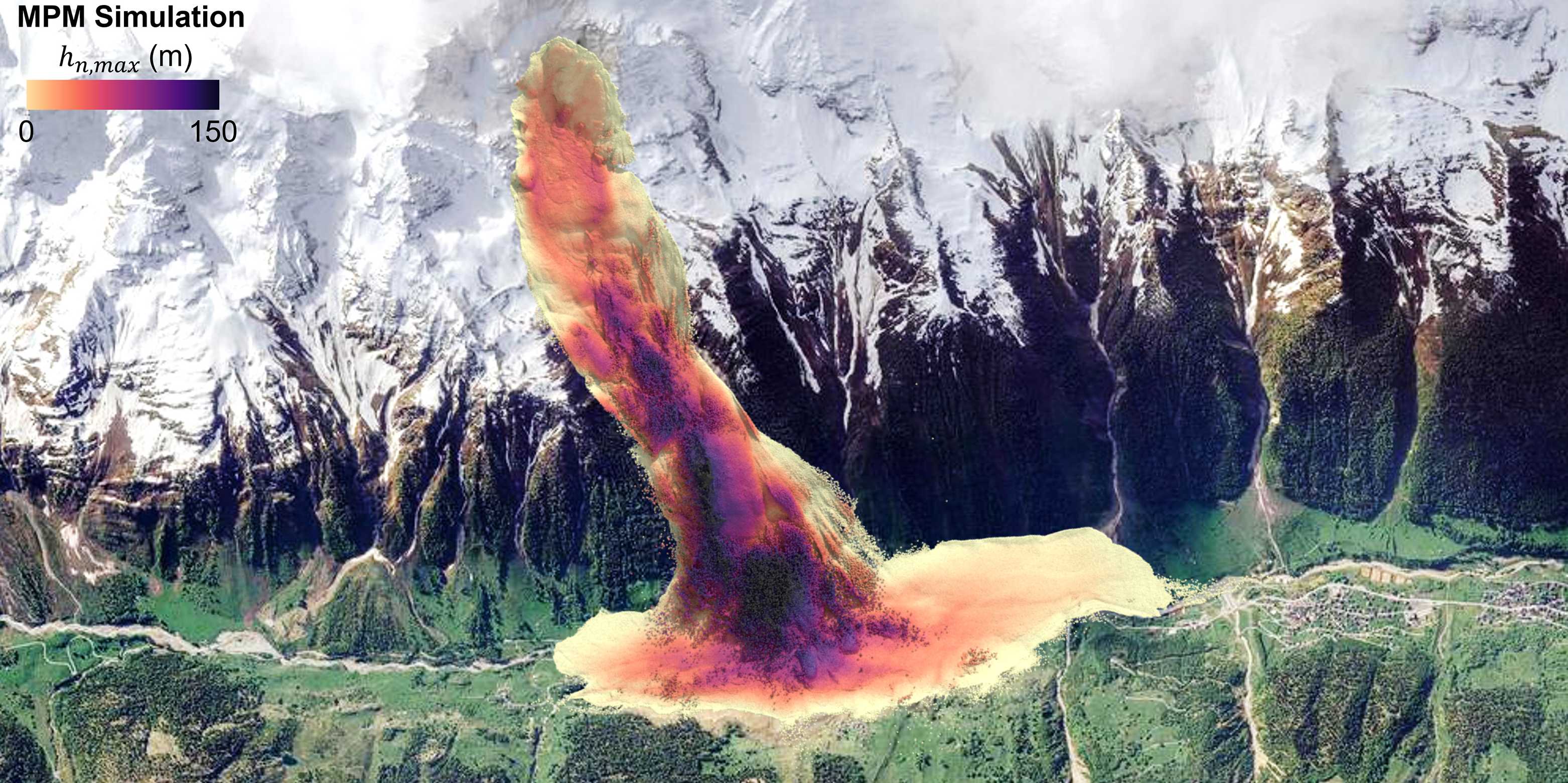 A 3D simulation of the collapse of the Blatten glacier, the mass is most powerful in the centre and the mass accumulates mainly in the valley.
