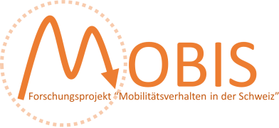 MOBIS Logo