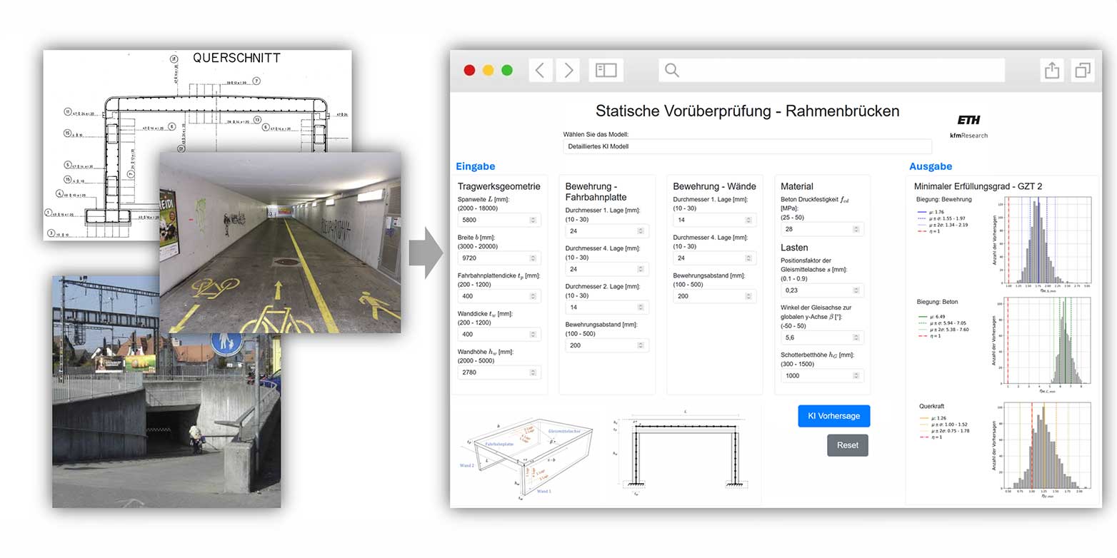 Vergrösserte Ansicht: Zwei Fotos von Eisenbahnbrücken und daneben ein KI-Webtool zur Prüfung von Brücken